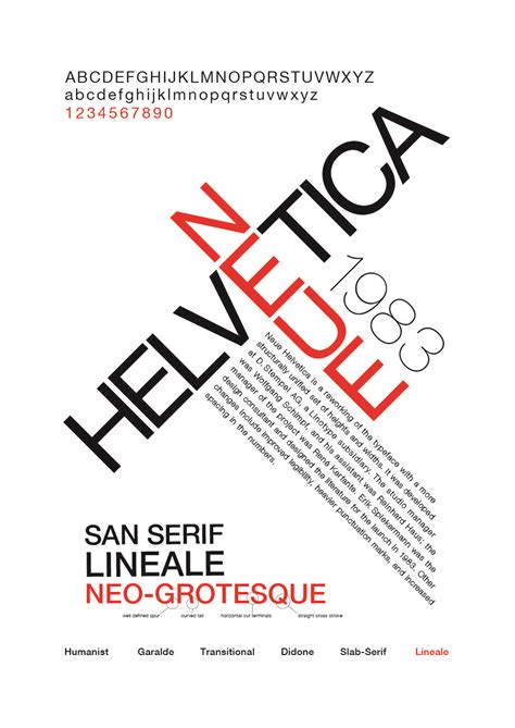 Helvetica Typography, Typeface Poster, Typo Poster, Typographic Poster ...