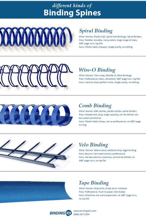 21 Spiral binding ideas in 2021 | spiral, spiral book binding, editorial design