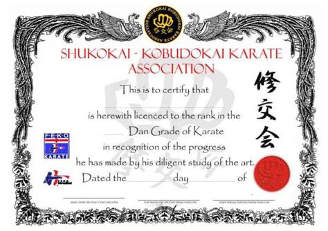 Martial Arts Certificate KARATE Certificate Batch Canva Editable ...