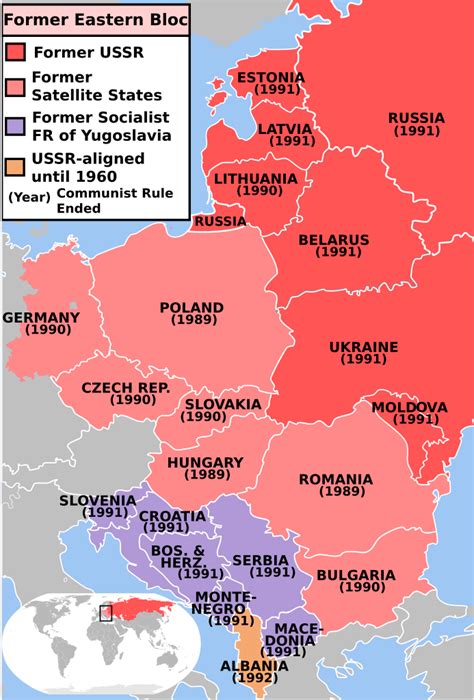 Former Ussr Countries