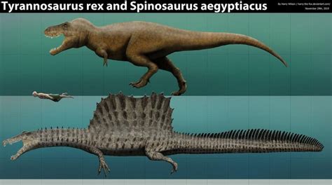 A T-Rex and Spinosaurus size comparison : Naturewasmetal