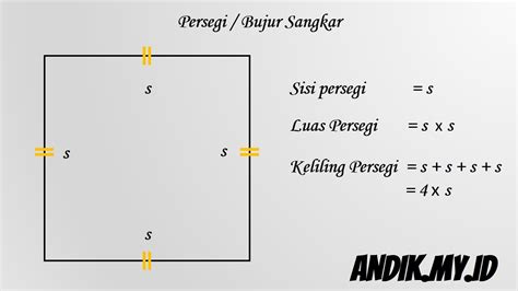 Rumus Luas dan Keliling Persegi ( Bujur Sangkar ) - andik.my.id