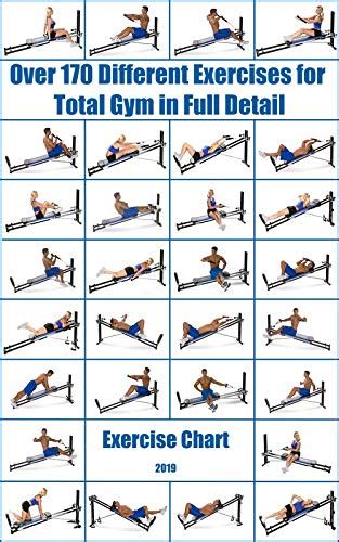 Over 70 Different Exercises for Total Gym in Full Detail: Exercise Chart by Khelen Nicole