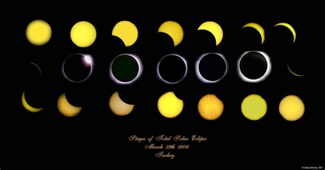 Stages of Total Solar Eclipse by Sibry on DeviantArt