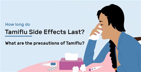 How long do Tamiflu side effects last? What are the precautions of Tamiflu?