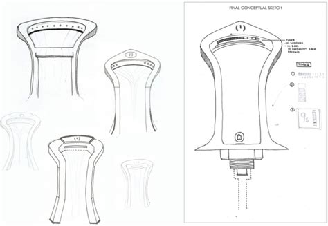 How to Design the Best Prototype for Your New Product | Cad Crowd