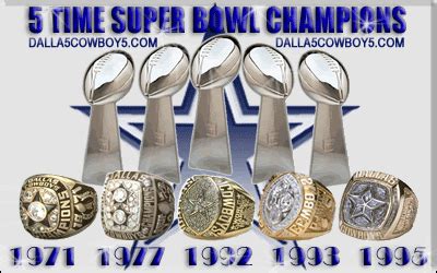 5X-SUPER-BOWL-CHAMPIONS--rings.gif gif by nfl_mitchell | Photobucket