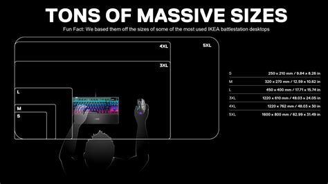 The Latest Giant Mouse Pad from SteelSeries is More Than Five Feet Wide ...