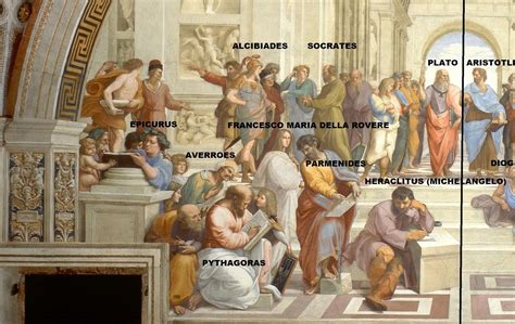 e-arthistory: RAPHAEL'S SCHOOL OF ATHENS LEFT SIDE