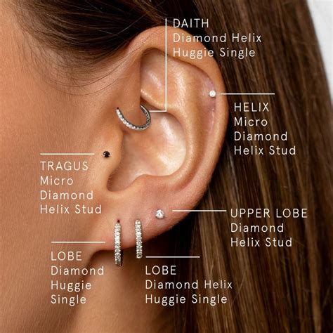 Ear Cartilage Piercing