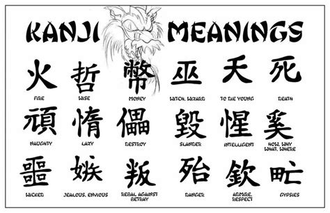 Respect Kanji Tattoo And kanji symbol tattoos | Letras para tatuajes, Símbolos de tatuaje ...