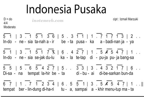 Indonesia Pusaka