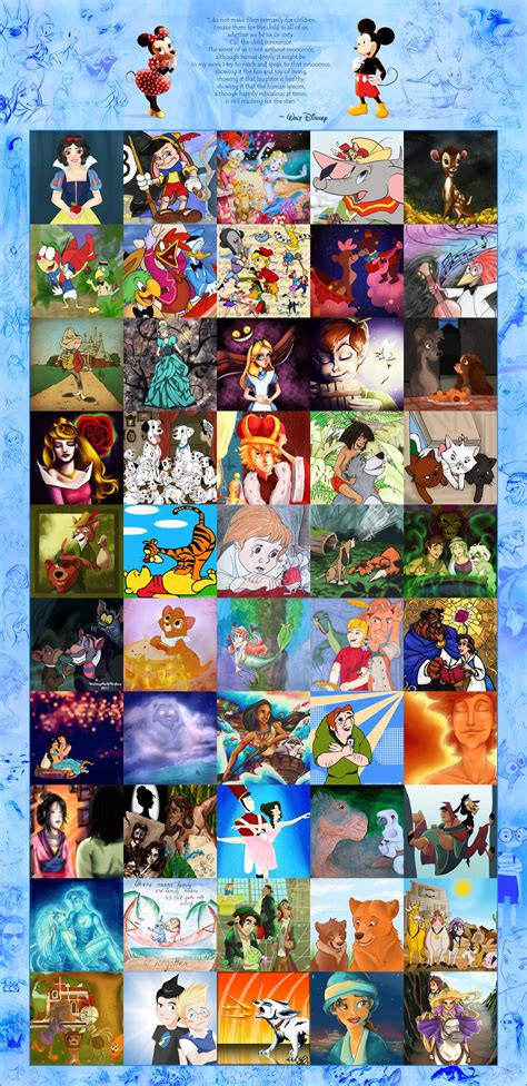 Classic Disney Movies Collab by DrZime on DeviantArt