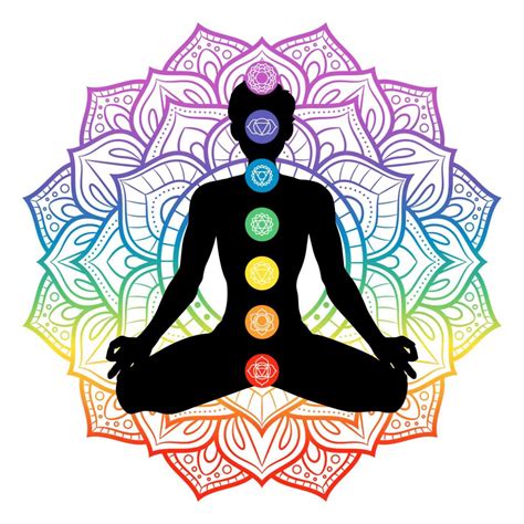 Chakra Colors: Guide to 7 Chakras & Their Meanings (Free Chart) (2023) • Colors Explained