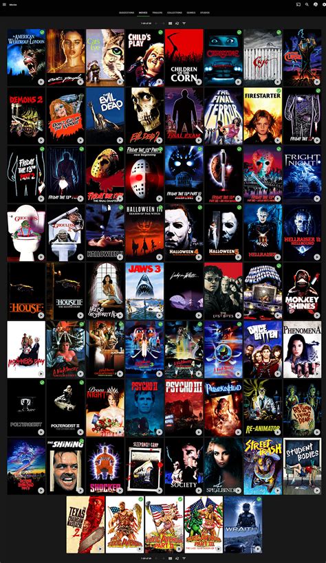 80s horror movies | NeoGAF