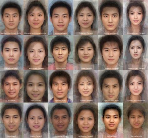 an image of many different people with faces in the same photo, all showing different facial ...