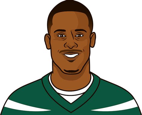 Geno Smith Stats September 12th | StatMuse