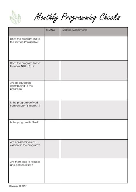 Gibbs Reflective Model Template – williamson-ga.us