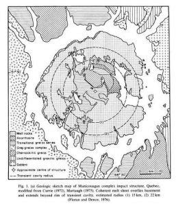 MANICOUAGAN IMPACT STRUCTURE – Crater Explorer