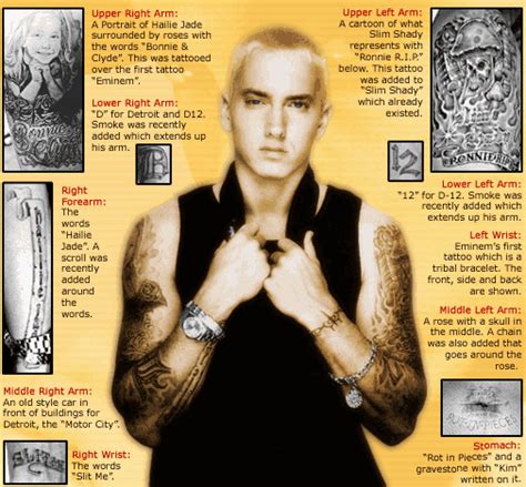 Get to Know Eminem’s Arms Tattoos Meaning