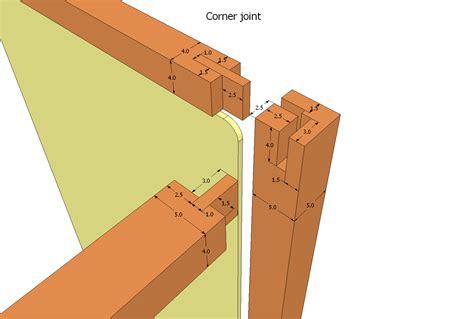 Woodworking joints with a router