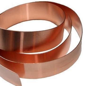 China Copper Bonded Steel Tape Factory, Copper Bonded Steel Tape Supplier