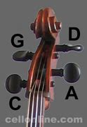 Cello Online - Cello Tuning