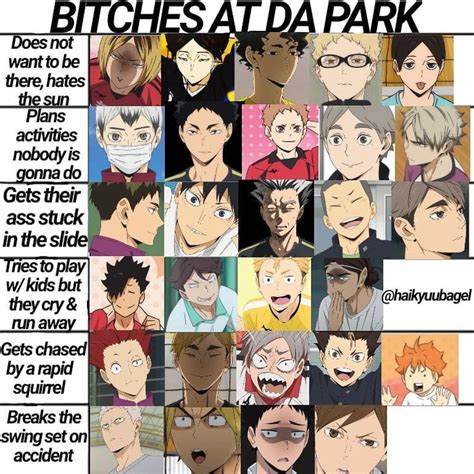 Pin by Anna Wetterling on Haikyuu!! | Haikyuu anime, Anime chart, Haikyuu