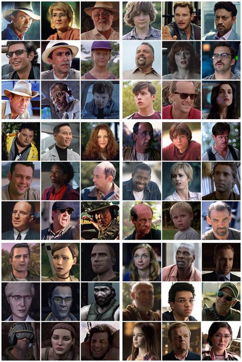 Every Important and Named Character in the Jurassic Park Film Canon So Far | Fandom