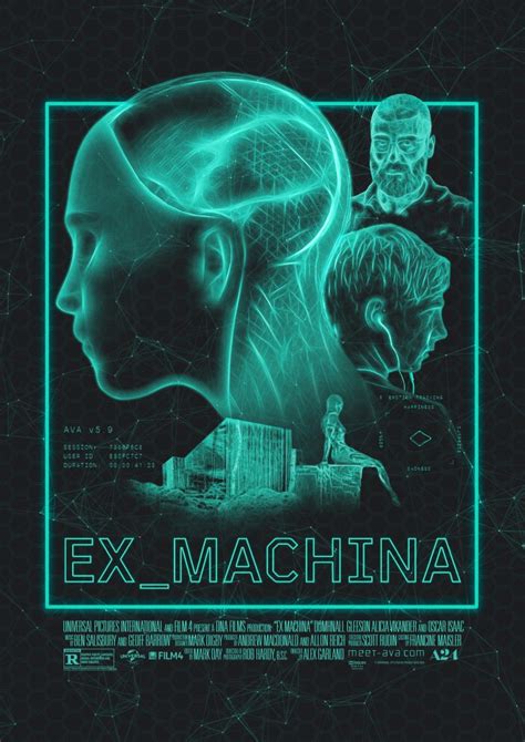 Ex Machina | Poster By Theusher