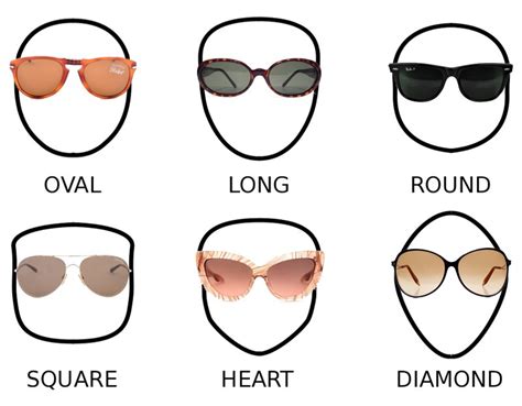 How to Choose the Best Sunglasses for Your Face Shape? - 2024 Guide - Verge Campus