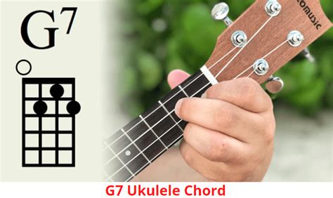 D7 Chord Ukulele