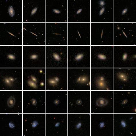 The Hubble Sequence. | Download Scientific Diagram