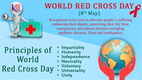 World Red Cross Day ( 8th May )