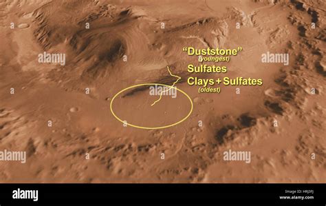 Rover Landing Site, Mars Stock Photo - Alamy