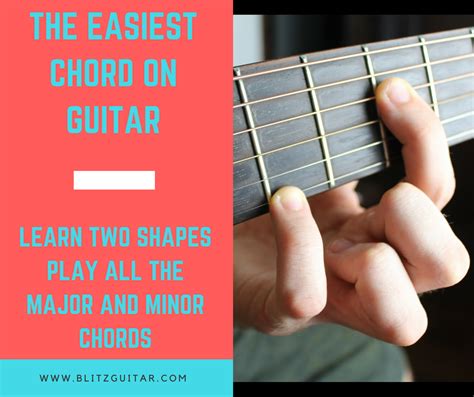 Easy Guitar Chord. Fingerstyle Guitar Lesson for Beginners ...