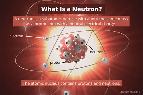 What Is a Neutron? Physics and Chemistry Definition