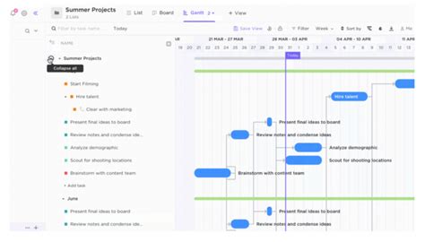 20 Gantt Chart Examples for Managing Projects | ClickUp