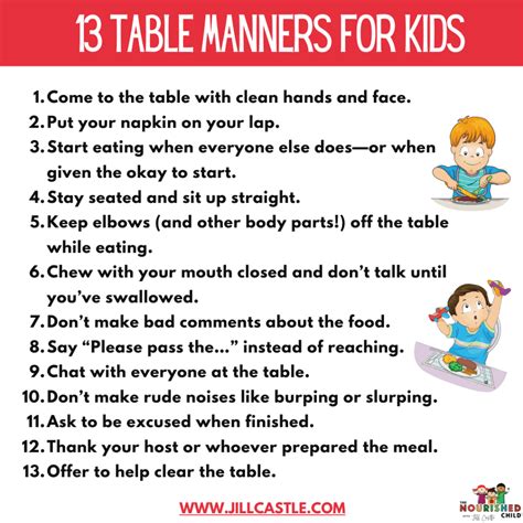 Table Manners For Kids Printable