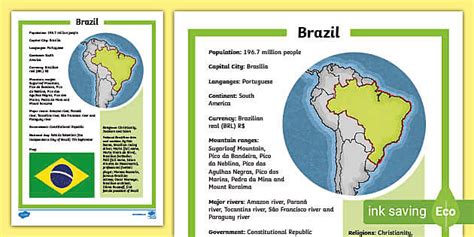 Brazil Fact File (teacher made) - Twinkl