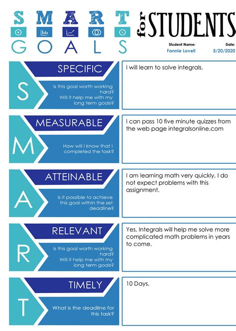 Smart Goal Map Smart Goals Worksheet Goal Mapping Smart Goals – NBKomputer