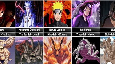 All Jinchuuriki Forms Of Tailed Beasts In Naruto And Boruto – NBKomputer