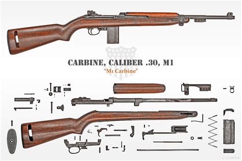 M1 Carbine Parts Diagram