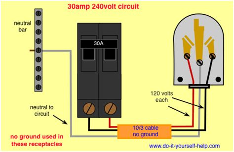 Home Wiring 220v Circuit