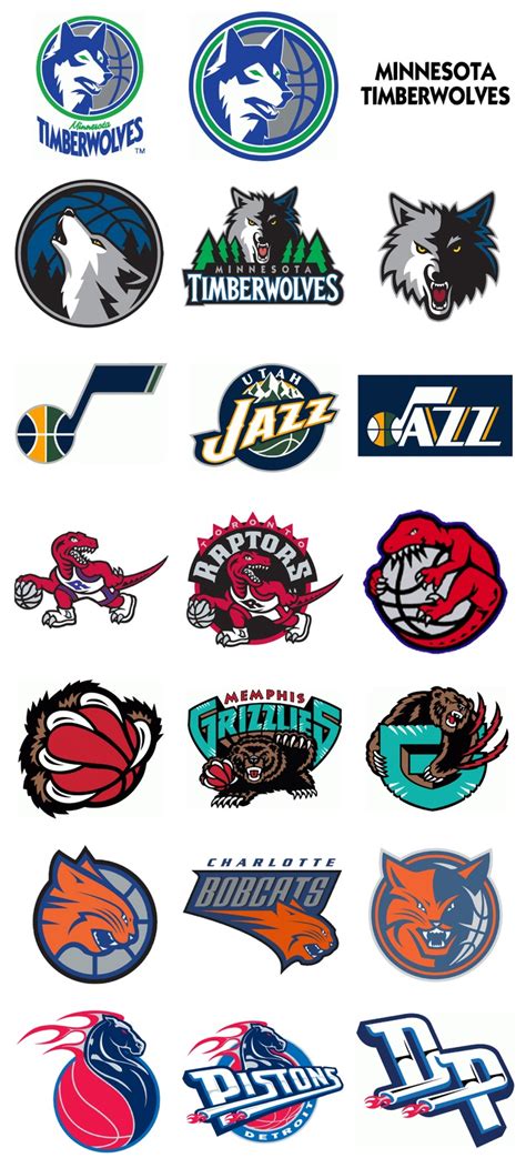 Partial & Full NBA Logos. Continuity is key. | Nba logo, Logo ...