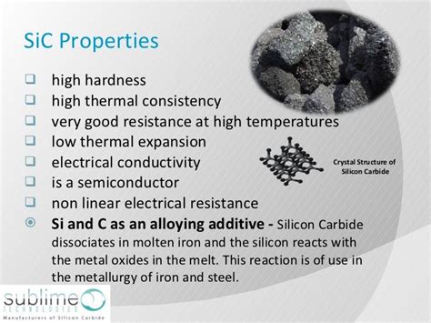 Silicon Carbide