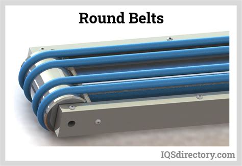 Round Belt Manufacturers | Round Belt Suppliers