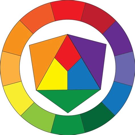 Chromatic Wheel - ClipArt Best