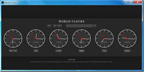 🔥 [50+] World Clock Desktop Wallpapers | WallpaperSafari