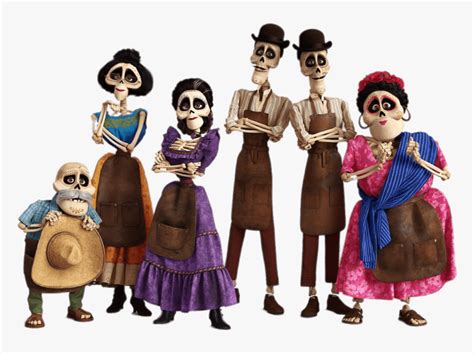 Miguel"s Skeleton Family - Characters From Coco, HD Png Download - kindpng